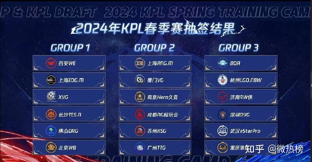 kaiyun开云·官方网站-王者荣耀赛事经典回顾：QGhappy五冠王之路，王朝是如何建立的？的简单介绍